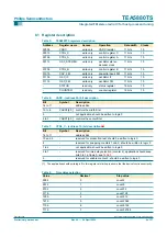 Preview for 9 page of Philips TEA5880TS Manual