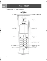 Предварительный просмотр 6 страницы Philips Telephone Answering Machine User Manual