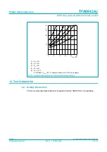 Предварительный просмотр 14 страницы Philips TFA9843AJ Datasheet