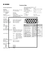 Предварительный просмотр 3 страницы Philips TFT LCD Colour Monitor Service Manual