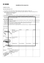 Предварительный просмотр 8 страницы Philips TFT LCD Colour Monitor Service Manual