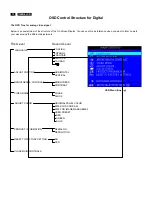 Предварительный просмотр 13 страницы Philips TFT LCD Colour Monitor Service Manual