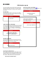 Предварительный просмотр 14 страницы Philips TFT LCD Colour Monitor Service Manual