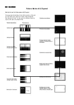 Предварительный просмотр 16 страницы Philips TFT LCD Colour Monitor Service Manual