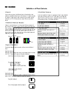 Предварительный просмотр 17 страницы Philips TFT LCD Colour Monitor Service Manual