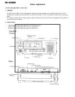 Предварительный просмотр 34 страницы Philips TFT LCD Colour Monitor Service Manual