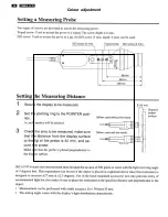 Предварительный просмотр 38 страницы Philips TFT LCD Colour Monitor Service Manual