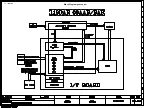 Предварительный просмотр 43 страницы Philips TFT LCD Colour Monitor Service Manual