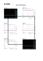 Предварительный просмотр 49 страницы Philips TFT LCD Colour Monitor Service Manual