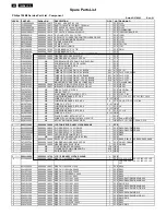 Предварительный просмотр 62 страницы Philips TFT LCD Colour Monitor Service Manual