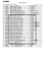 Предварительный просмотр 63 страницы Philips TFT LCD Colour Monitor Service Manual