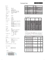 Preview for 3 page of Philips TH-P19A Service Manual