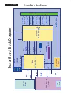 Preview for 10 page of Philips TH-P19A Service Manual