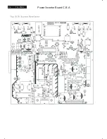 Preview for 24 page of Philips TH-P19A Service Manual