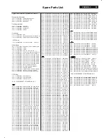 Preview for 29 page of Philips TH-P19A Service Manual