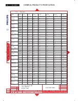 Preview for 36 page of Philips TH-P19A Service Manual