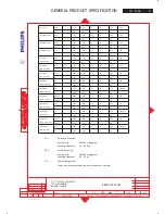 Preview for 37 page of Philips TH-P19A Service Manual