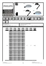 Philips TownTune Asymmetric BDP265 Manual preview