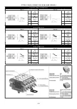 Preview for 7 page of Philips TownTune BDP260 Manual