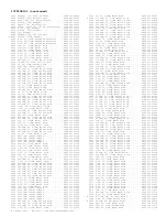 Preview for 137 page of Philips TP2784C101 Service Manual