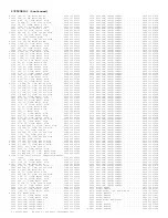 Preview for 138 page of Philips TP2784C101 Service Manual