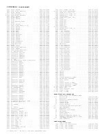 Preview for 139 page of Philips TP2784C101 Service Manual