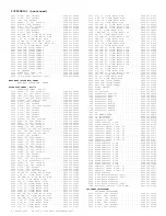 Preview for 140 page of Philips TP2784C101 Service Manual