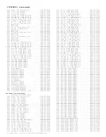 Preview for 141 page of Philips TP2784C101 Service Manual