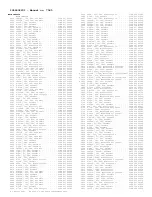 Preview for 143 page of Philips TP2784C101 Service Manual