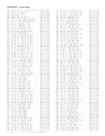 Preview for 144 page of Philips TP2784C101 Service Manual