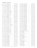 Preview for 145 page of Philips TP2784C101 Service Manual