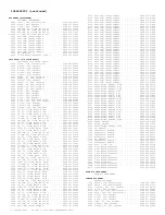 Preview for 147 page of Philips TP2784C101 Service Manual