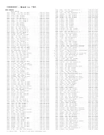 Preview for 149 page of Philips TP2784C101 Service Manual