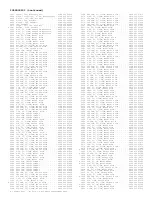 Preview for 150 page of Philips TP2784C101 Service Manual