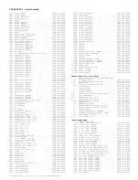 Preview for 152 page of Philips TP2784C101 Service Manual