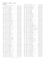 Preview for 155 page of Philips TP2784C101 Service Manual