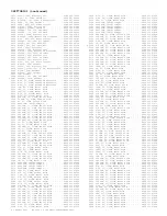 Preview for 156 page of Philips TP2784C101 Service Manual