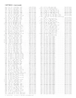 Preview for 157 page of Philips TP2784C101 Service Manual