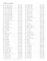 Preview for 158 page of Philips TP2784C101 Service Manual