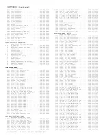 Preview for 159 page of Philips TP2784C101 Service Manual