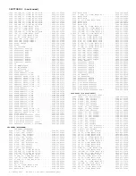 Preview for 160 page of Philips TP2784C101 Service Manual