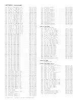 Preview for 161 page of Philips TP2784C101 Service Manual