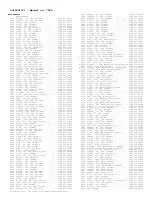 Preview for 162 page of Philips TP2784C101 Service Manual