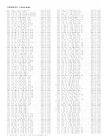 Preview for 163 page of Philips TP2784C101 Service Manual