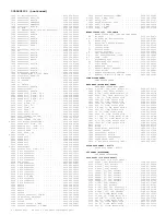 Preview for 165 page of Philips TP2784C101 Service Manual