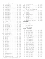 Preview for 170 page of Philips TP2784C101 Service Manual