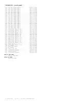 Preview for 171 page of Philips TP2784C101 Service Manual