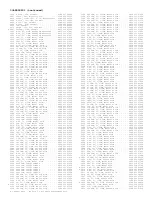 Preview for 173 page of Philips TP2784C101 Service Manual