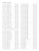 Preview for 174 page of Philips TP2784C101 Service Manual