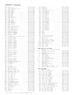 Preview for 175 page of Philips TP2784C101 Service Manual